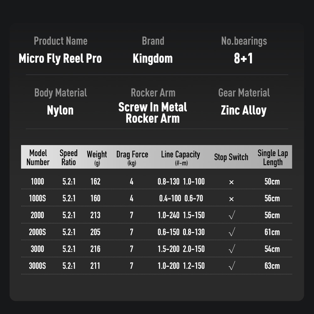 Kingdom Micro Fly Pro Fishing  - Daiwa Reel Fuego review and price